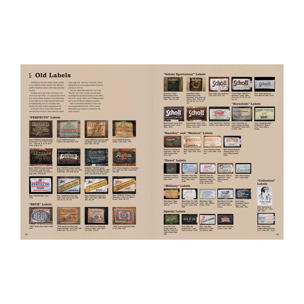 Schott NYC - 100 Years of an American Original